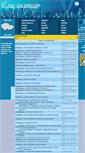 Mobile Screenshot of kamzajdem.cz